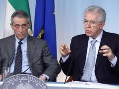 Spending review. Sei a conoscenza di sprechi? Dillo a Monti